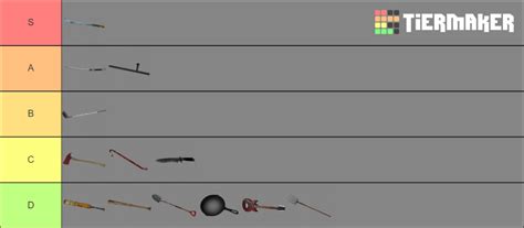 l4d2 melee weapons|Melee weapon detailed analysis (v 1.5) .